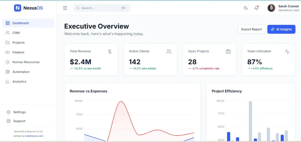 Enterprise CRM & Business Management Dashboard – SaaS Platform