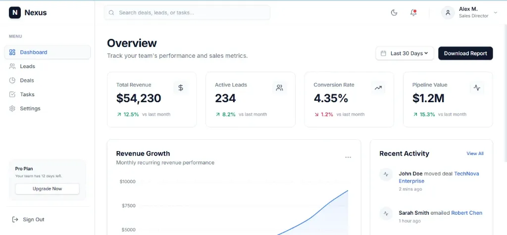 Sales CRM Dashboard – Lead, Deal & Pipeline Management System